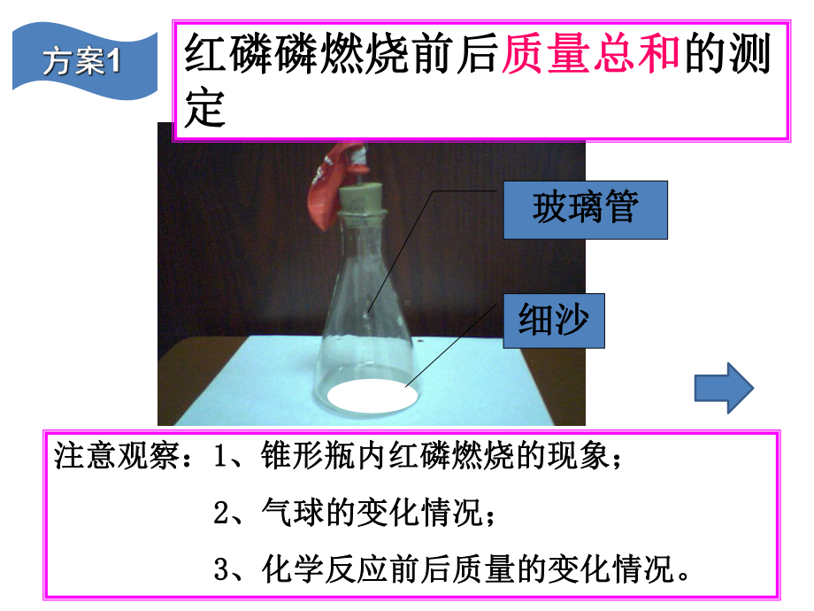 人教版化学九年级上册-5.1质量守恒定律 -课件(6).pptx_第3页