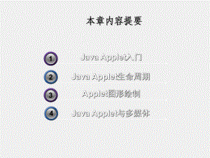 《Java程序设计教程》课件第9章 Java Applet.ppt