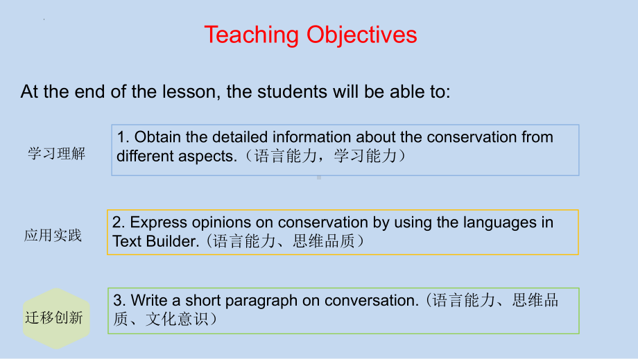 Unit 3 Conservation Topic Talk （ppt课件）-2023新北师大版（2019）《高中英语》选择性必修第一册.pptx_第3页