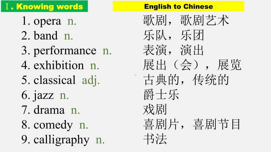 Unit 7 Topic Talk 词汇讲解（ppt课件）-2023新北师大版（2019）《高中英语》必修第三册.pptx_第2页