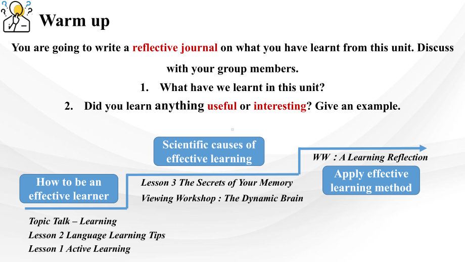 Unit 9 Learning Writing Workshop （ppt课件）-2023新北师大版（2019）《高中英语》必修第三册.pptx_第2页