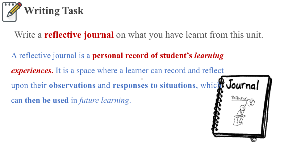 Unit 9 Learning Writing Workshop （ppt课件）(1)-2023新北师大版（2019）《高中英语》必修第三册.pptx_第2页