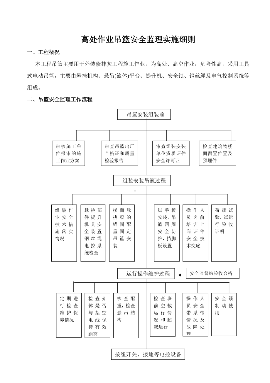 高处作业吊篮安全监理实施细则.docx_第1页