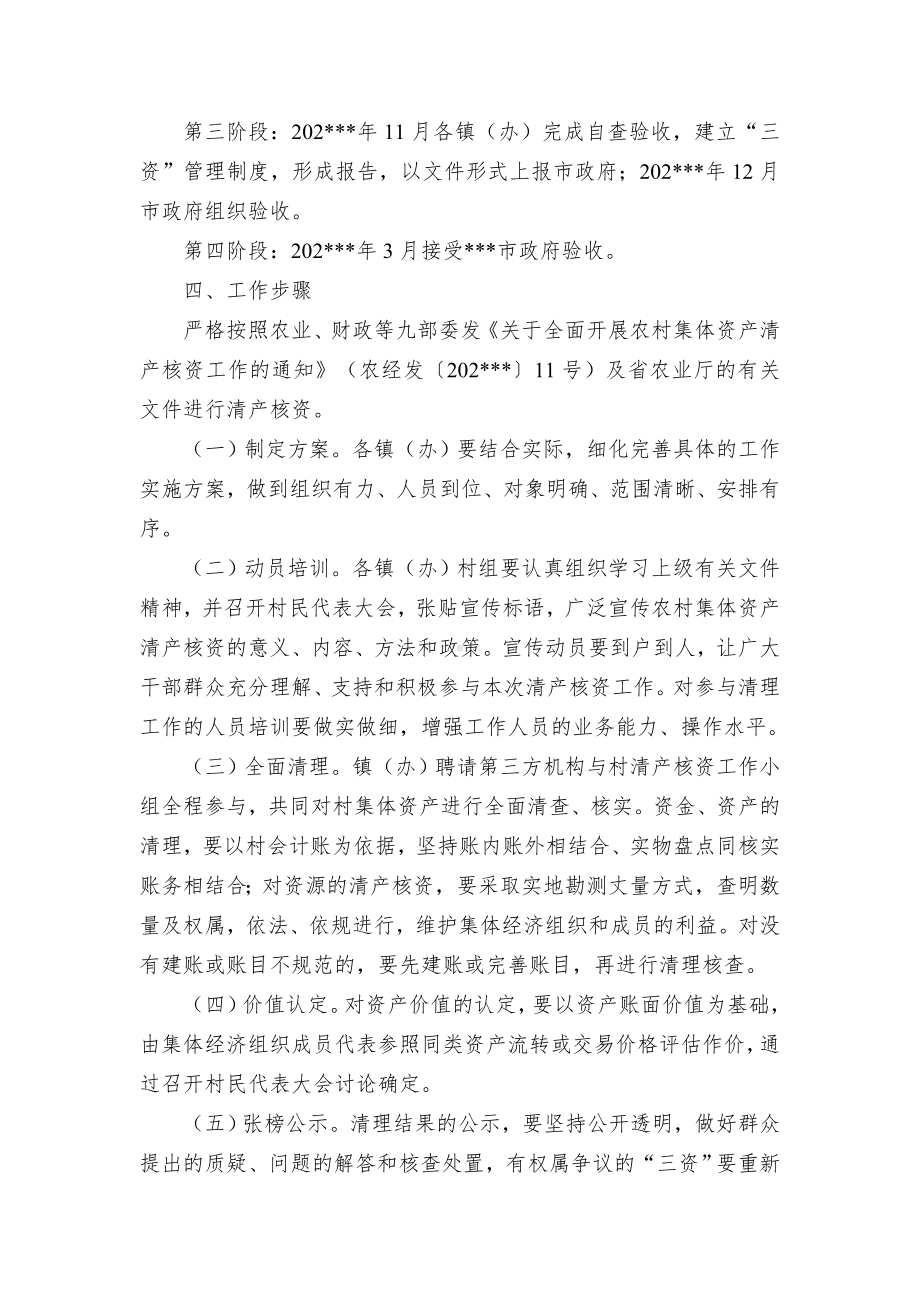 县市农村集体经济组织清产核资及人员界定实施方案.docx_第2页