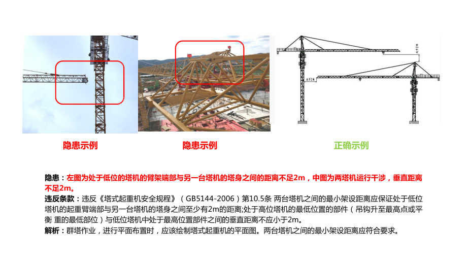 起重机械安全隐患课件.pptx_第3页