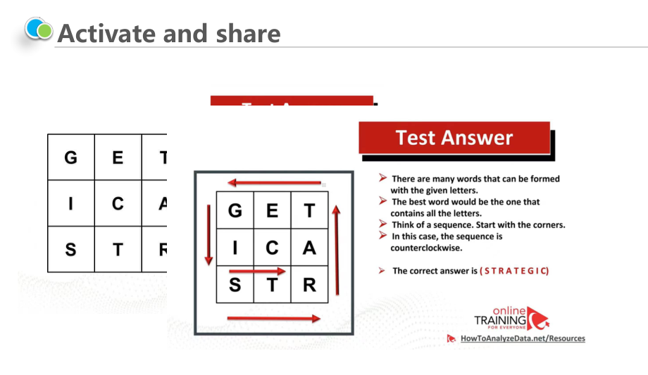 Unit 7 Careers Lesson 1 EQ：IQ （ppt课件） -2023新北师大版（2019）《高中英语》选择性必修第三册.pptx_第3页