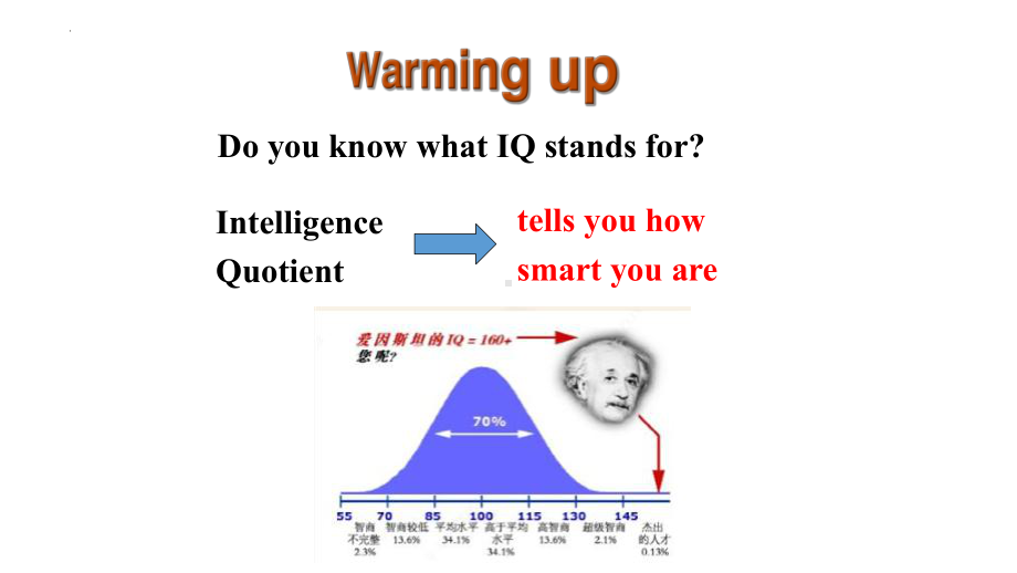 Unit 7 Lesson 1 EQ-IQ （ppt课件）-2023新北师大版（2019）《高中英语》选择性必修第三册.pptx_第2页