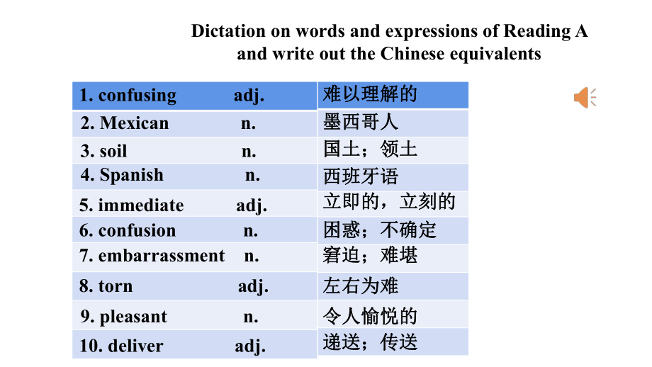 Unit 2 Language and Culture period 2（ppt课件）-2023新上外版（2020）《高中英语》必修第一册.pptx_第2页