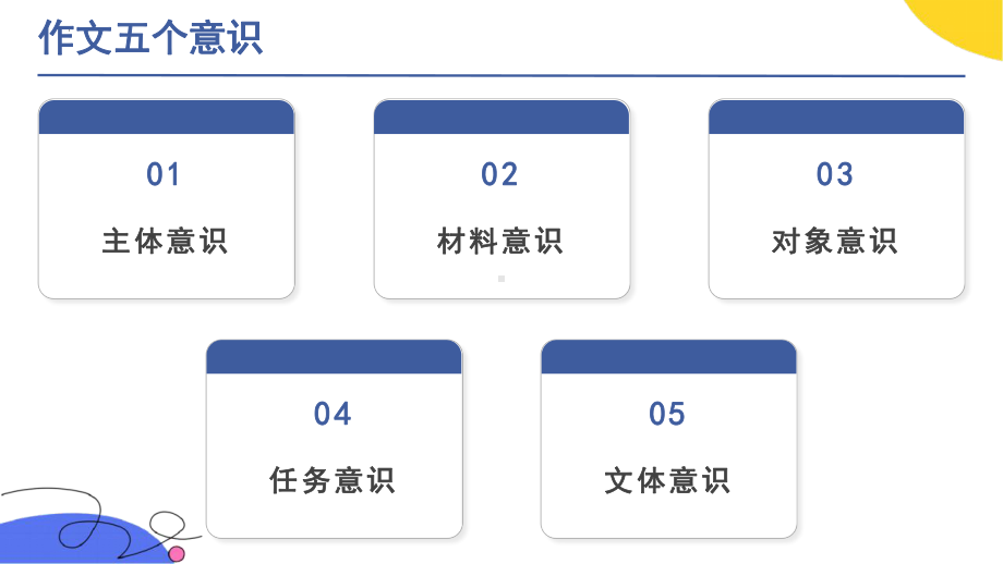 2024届高考写作指导 ：家国情怀ppt课件28张.pptx_第3页