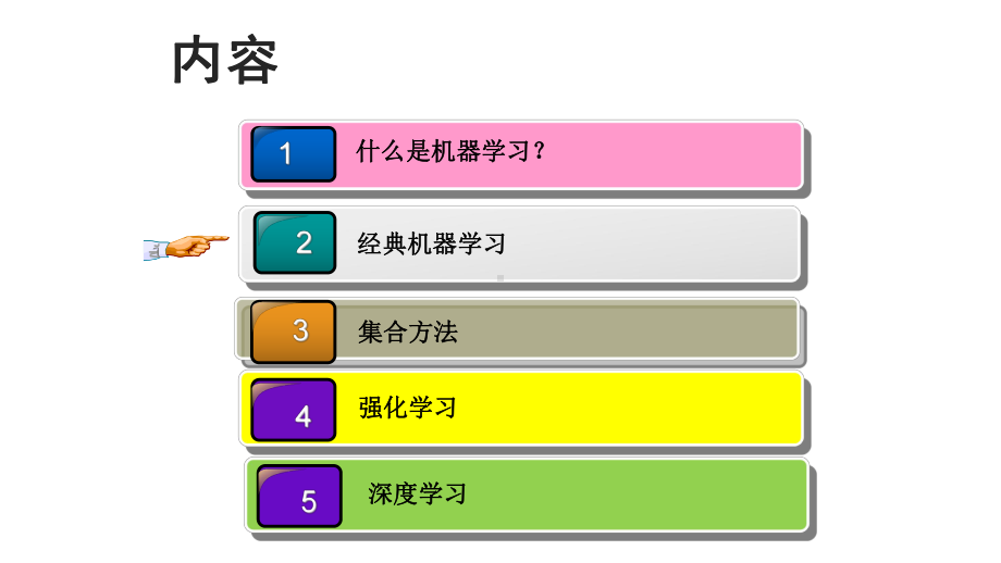 FAFU机器学习 3-1-3中文.pptx_第1页