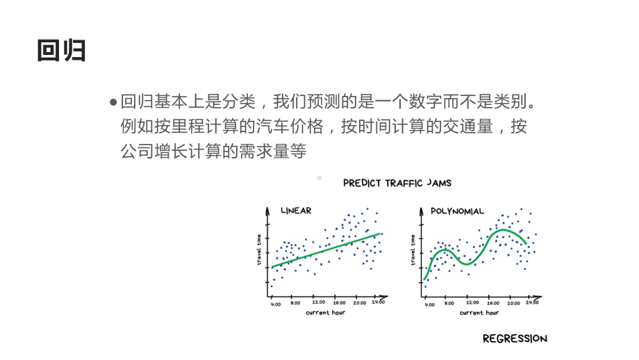 FAFU机器学习 3-1-4中文.pptx_第1页