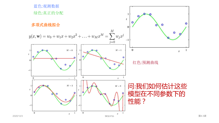 FAFU机器学习 5-1-1中文.pptx_第3页