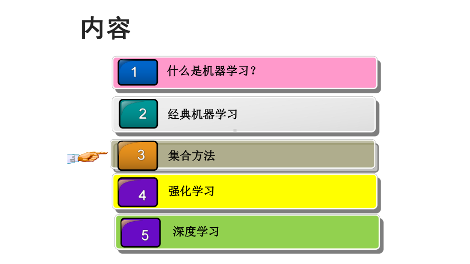 FAFU机器学习 3-1-5中文.pptx_第2页