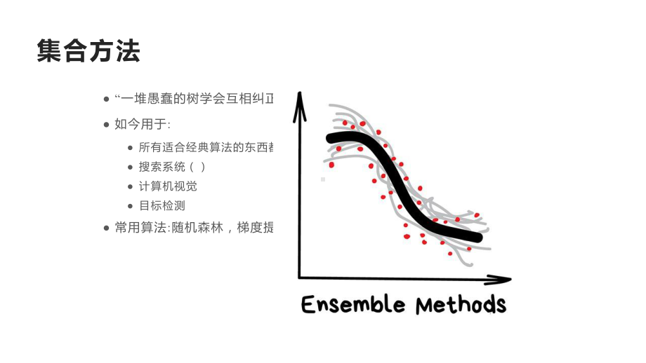 FAFU机器学习 3-1-5中文.pptx_第3页