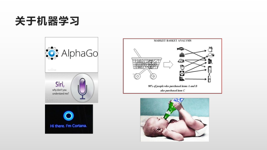 FAFU机器学习 3-1-1中文.pptx_第3页