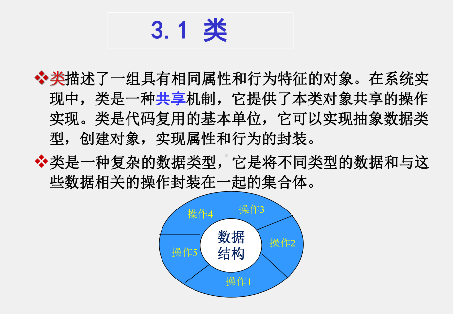 《面向对象程序设计》课件第3章 类和对象.pptx_第2页