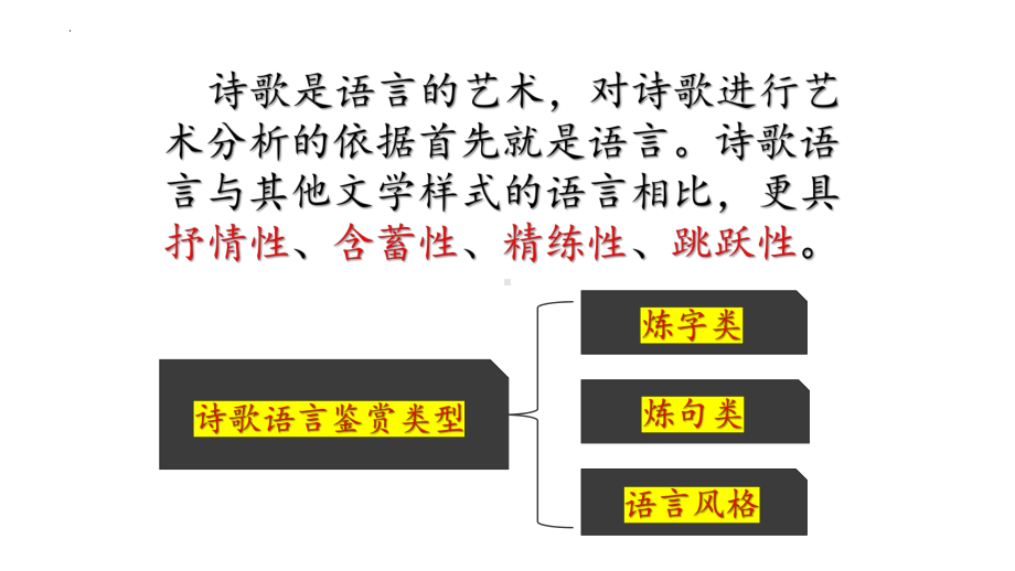 2024年高考专题复习：古代诗歌语言鉴赏 ppt课件80张.pptx_第2页