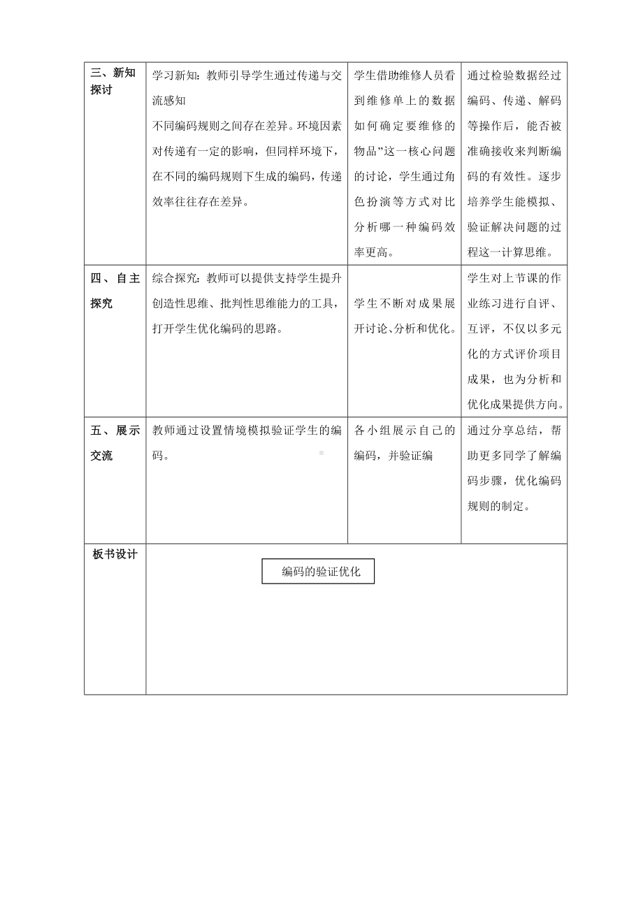 第15课 编码的验证优化 教案（表格式） -2023新浙教版信息科技四年级上册.doc_第2页