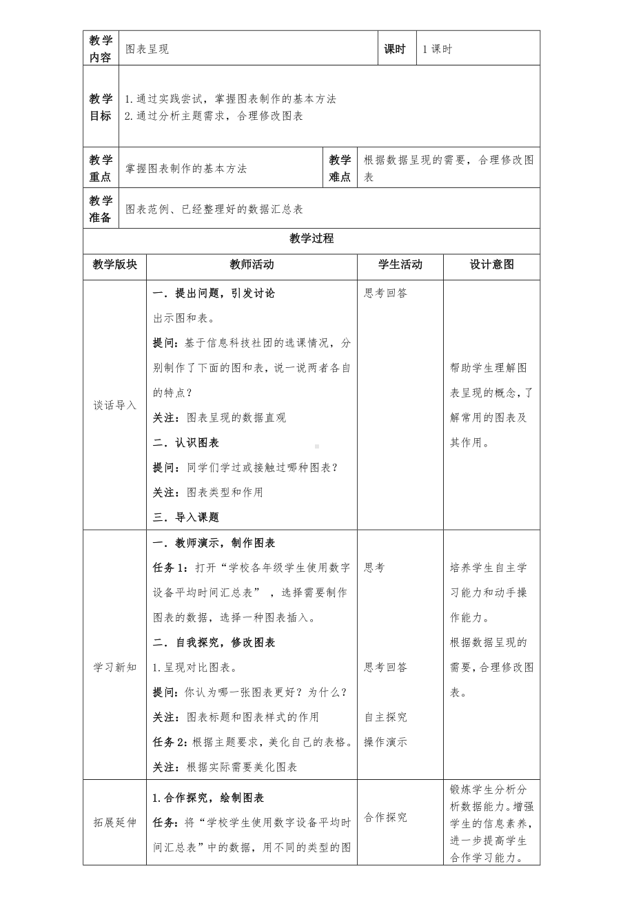 第8课 图表呈现 教案（表格式） -2023新浙教版信息科技四年级上册.doc_第1页