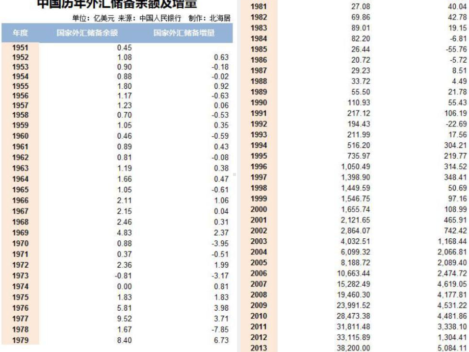 国际结算（第二版） 课件第二章 国际结算中的票据.pptx_第3页