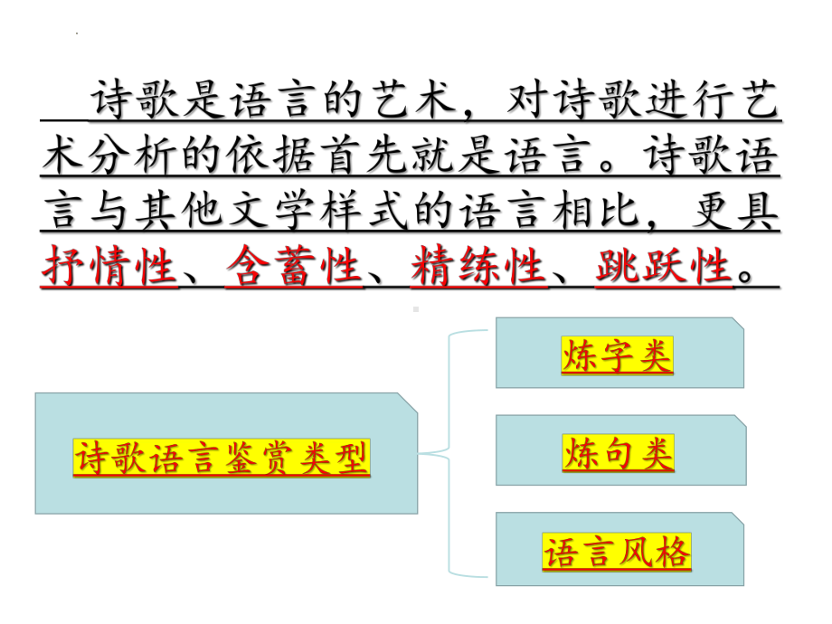 2024年高考专题复习：古代诗歌语言鉴赏ppt课件67张.pptx_第2页