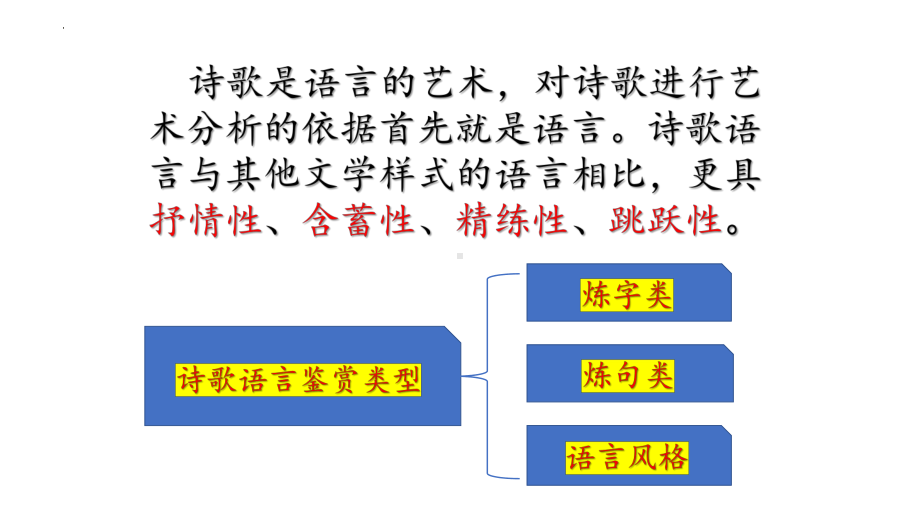 2024年高考语文复习：古代诗歌语言鉴赏 ppt课件68张.pptx_第2页