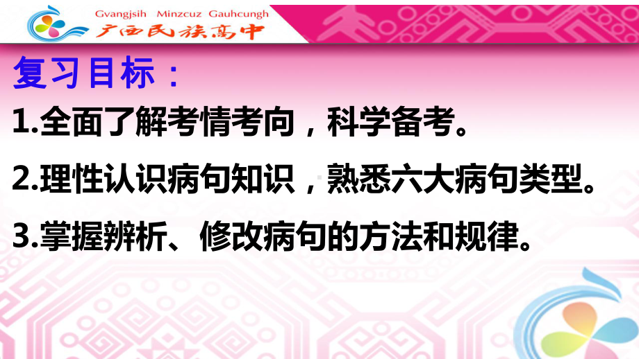 2024年高考语文复习：辨析并修改病句 ppt课件34张.pptx_第3页