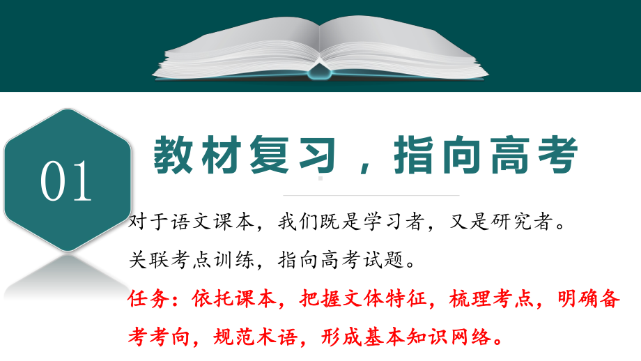 2024年高考专题复习：教材与高考衔接传承与创新共舞ppt课件34张.pptx_第3页