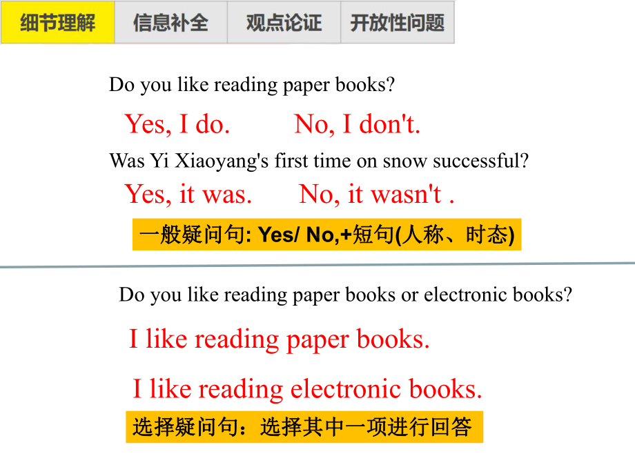 2023年人教版中考英语专项复习之任务型阅读解题技巧 （ppt课件）.pptx_第3页