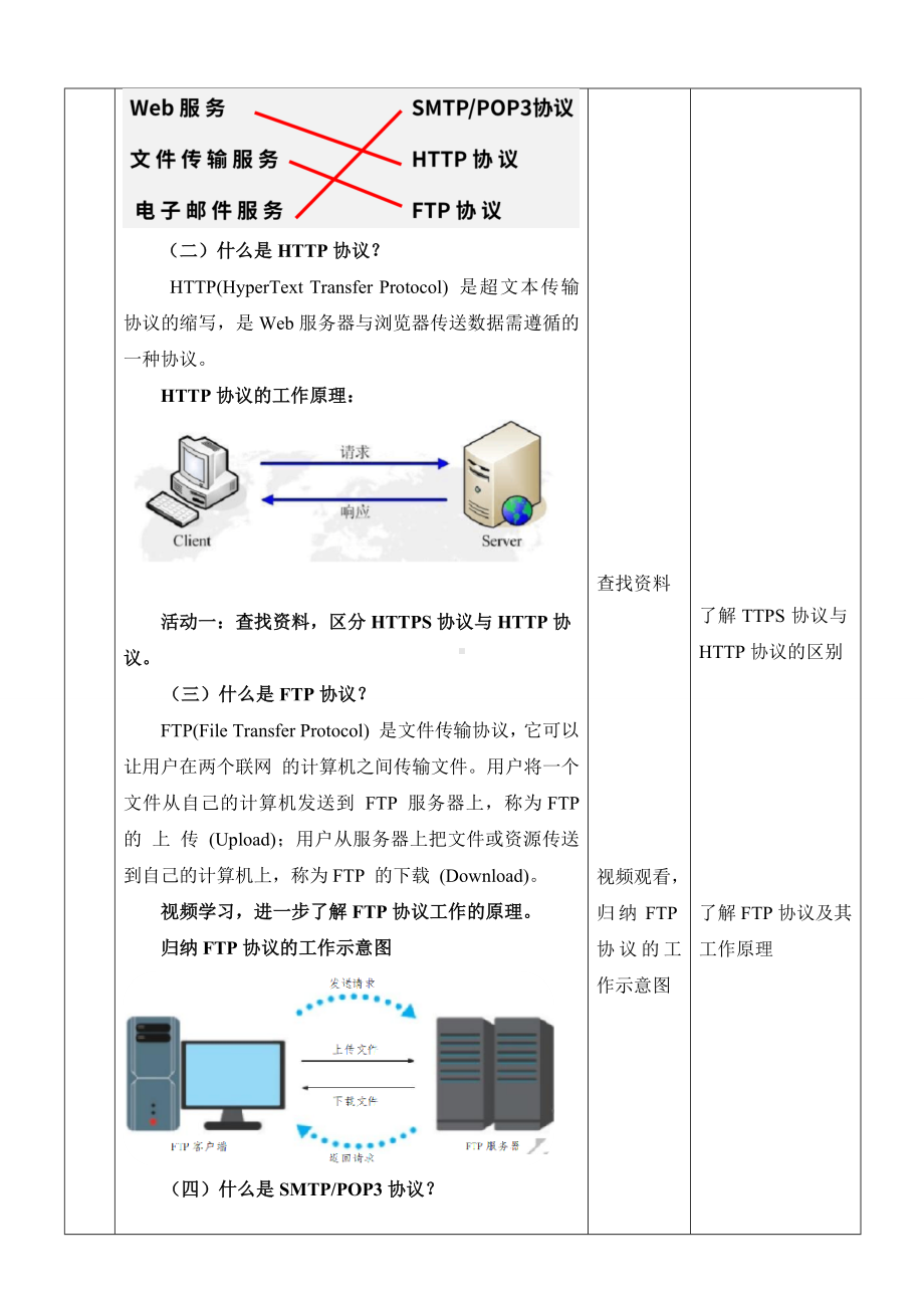 第7课 互联网应用协议 教案-2023新浙教版七年级上册《信息科技》.docx_第2页