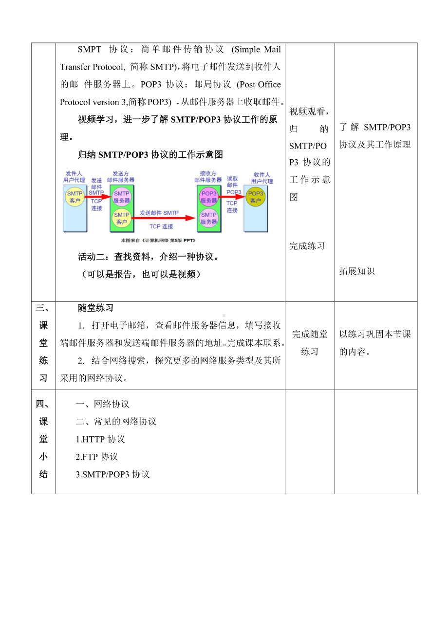 第7课 互联网应用协议 教案-2023新浙教版七年级上册《信息科技》.docx_第3页