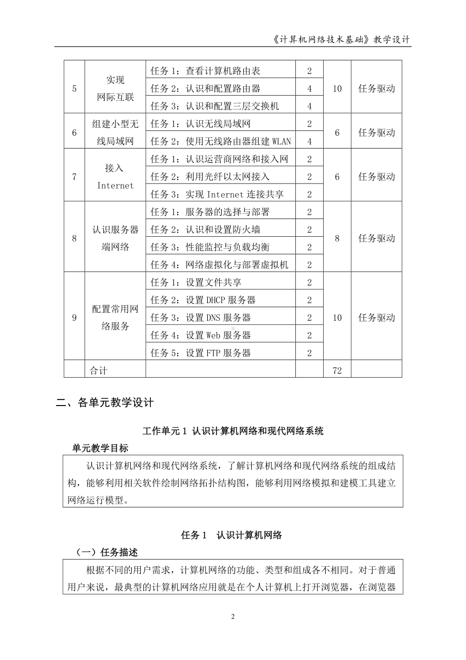 《计算机网络技术基础》教学设计（教案）.doc_第2页