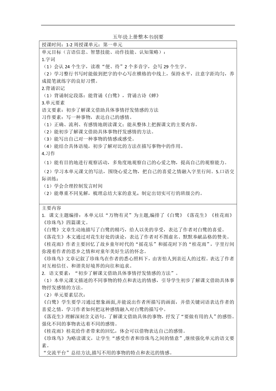 （部）统编版五年级上册《语文》 全书备课要点 备课包（表格式）.docx_第1页