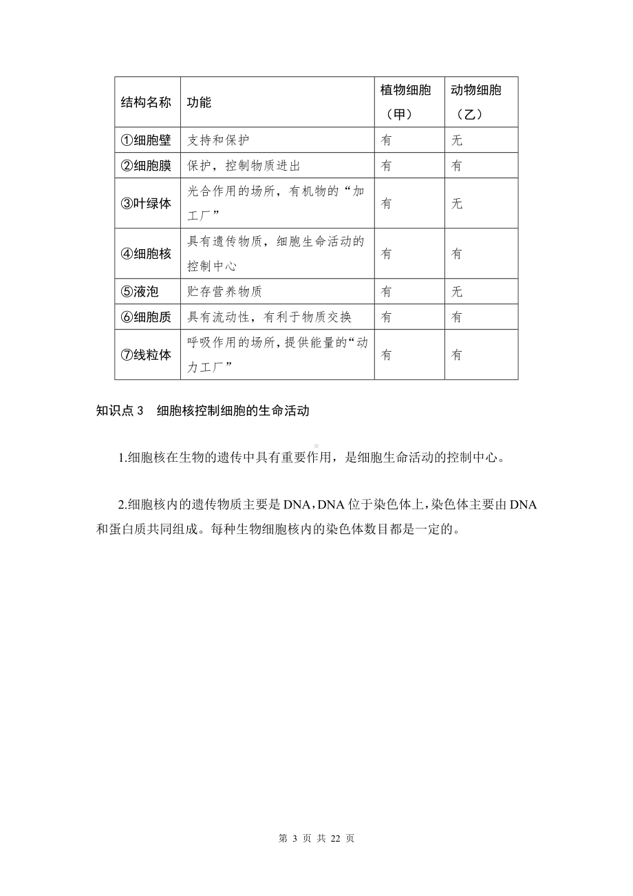 苏科版七年级下册生物期末考试背记宝典（实用！）.docx_第3页