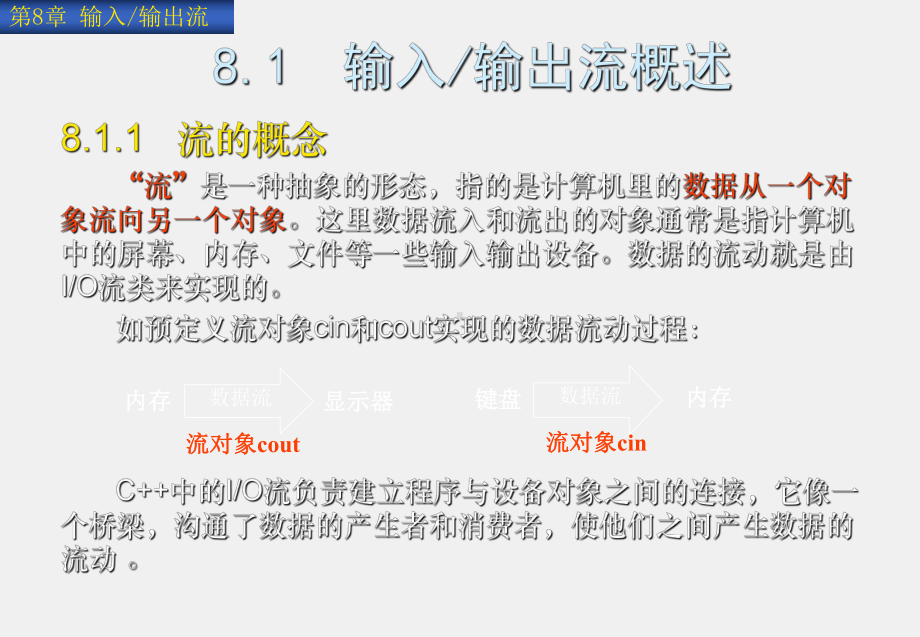 《C++程序设计教程与实验指导》课件第8章输入输出流.ppt_第2页