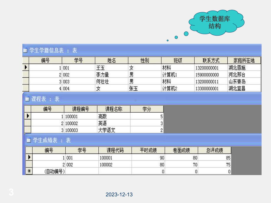 《Visual Basic程序设计简明教程》课件第10章.ppt_第3页