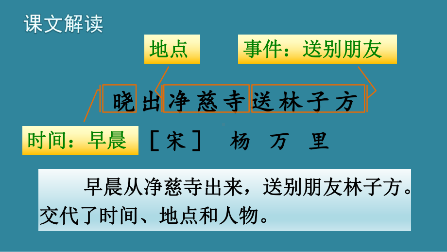 15 古诗二首《晓出净慈寺送林子方》.pptx_第3页