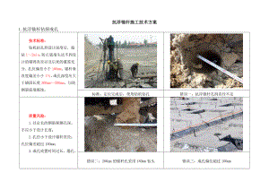 抗浮锚杆施工技术方案.docx