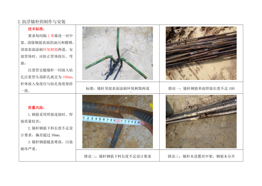 抗浮锚杆施工技术方案.docx_第2页