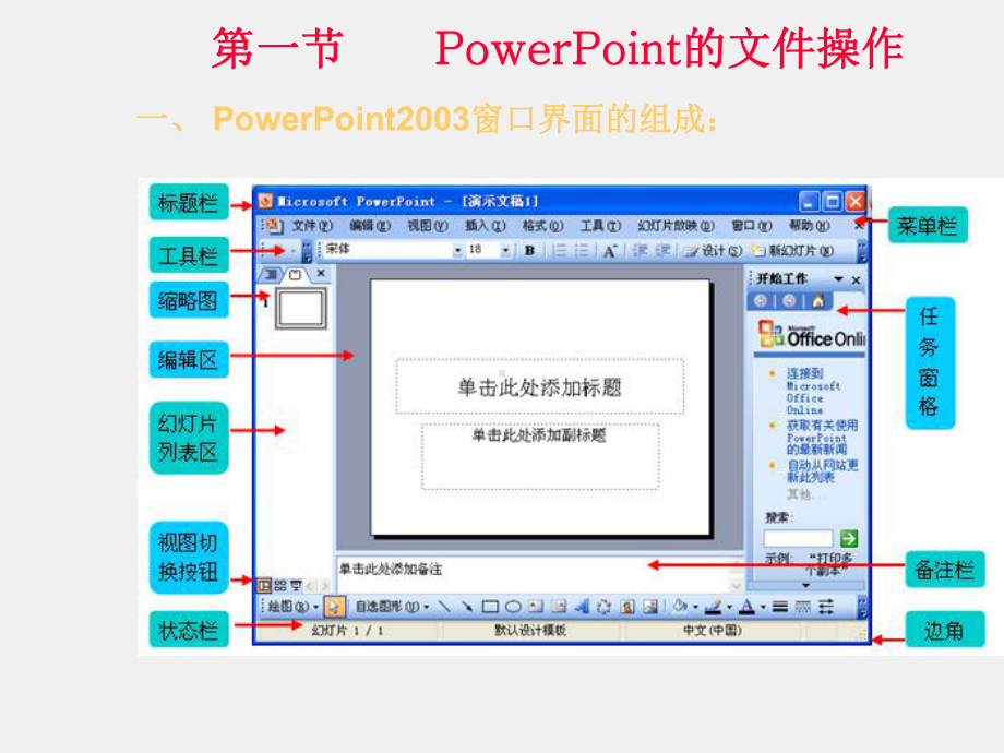 《大学计算机应用基础》课件第7章.ppt_第1页