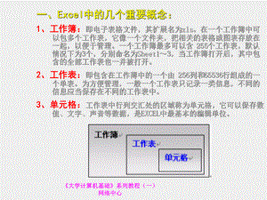 《大学计算机应用基础》课件第6章.ppt