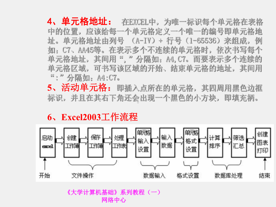 《大学计算机应用基础》课件第6章.ppt_第2页