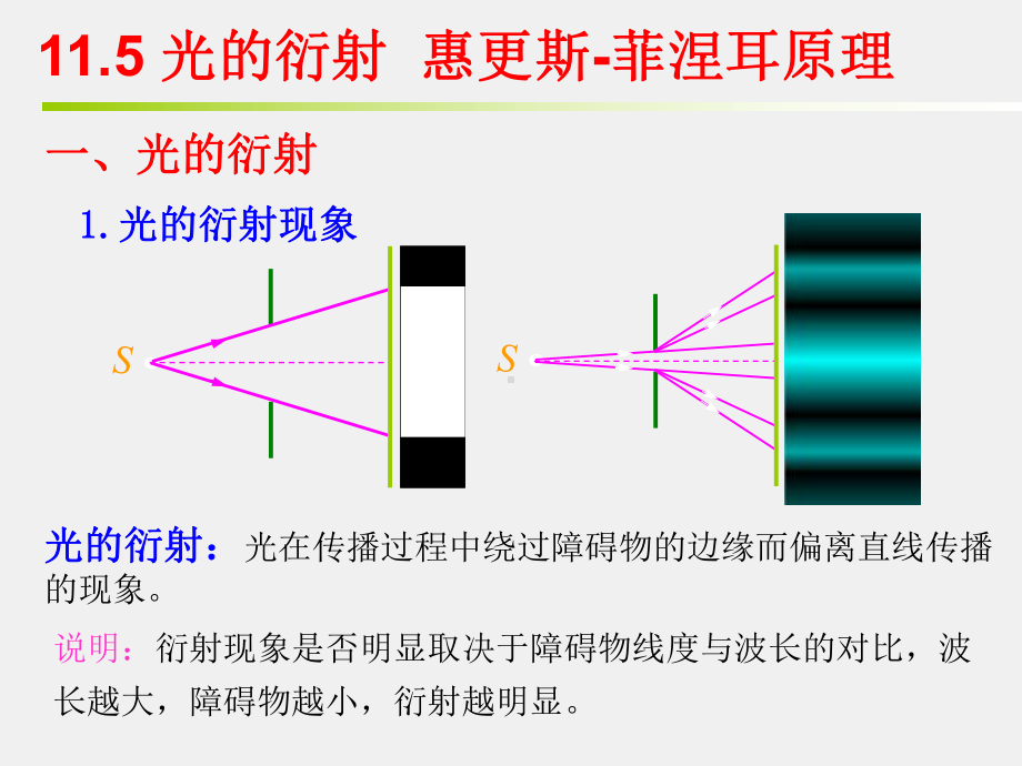 《大学物理》课件11.5 光的衍射惠更斯-菲涅耳原理.ppt_第1页