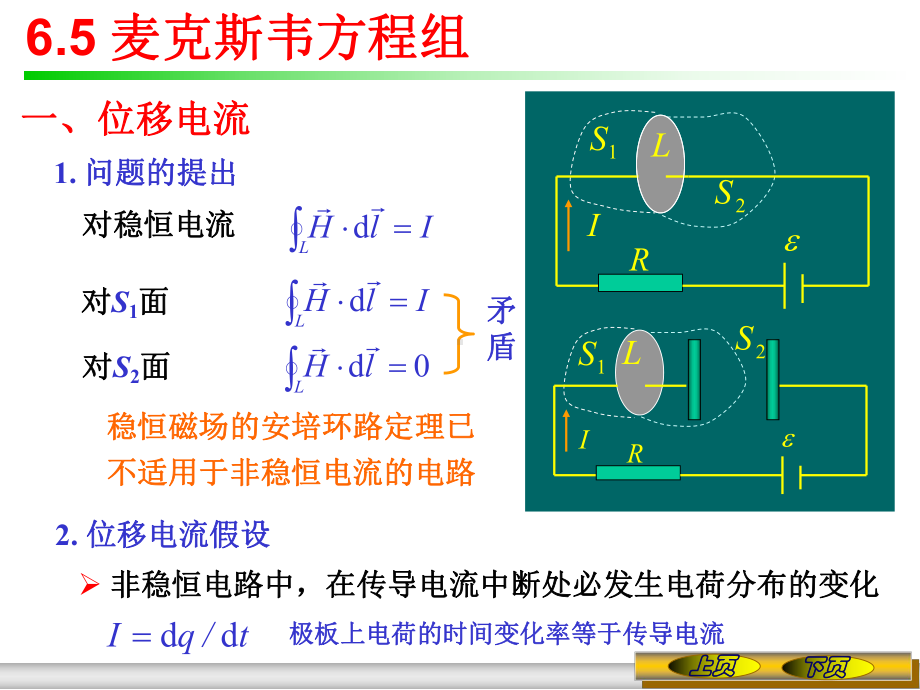 《大学物理》课件6.5麦克斯韦方程组.ppt_第1页