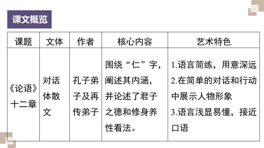 《论语》十二章文言文复习ppt课件22张 -（部）统编版《高中语文》选择性必修上册.pptx_第3页