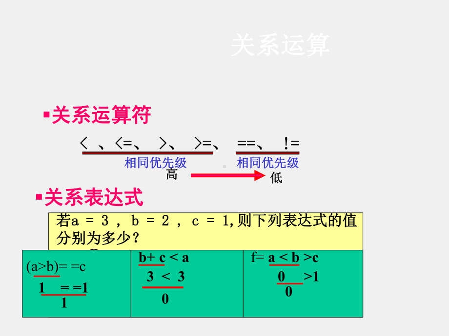 《程序设计基础-C语言》关系和逻辑运算及几种特殊（五).ppt_第3页