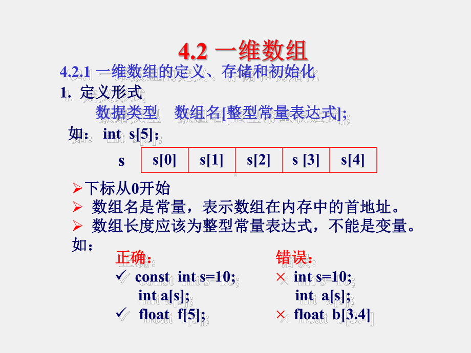 《Visual C++程序设计》课件第4章.ppt_第3页