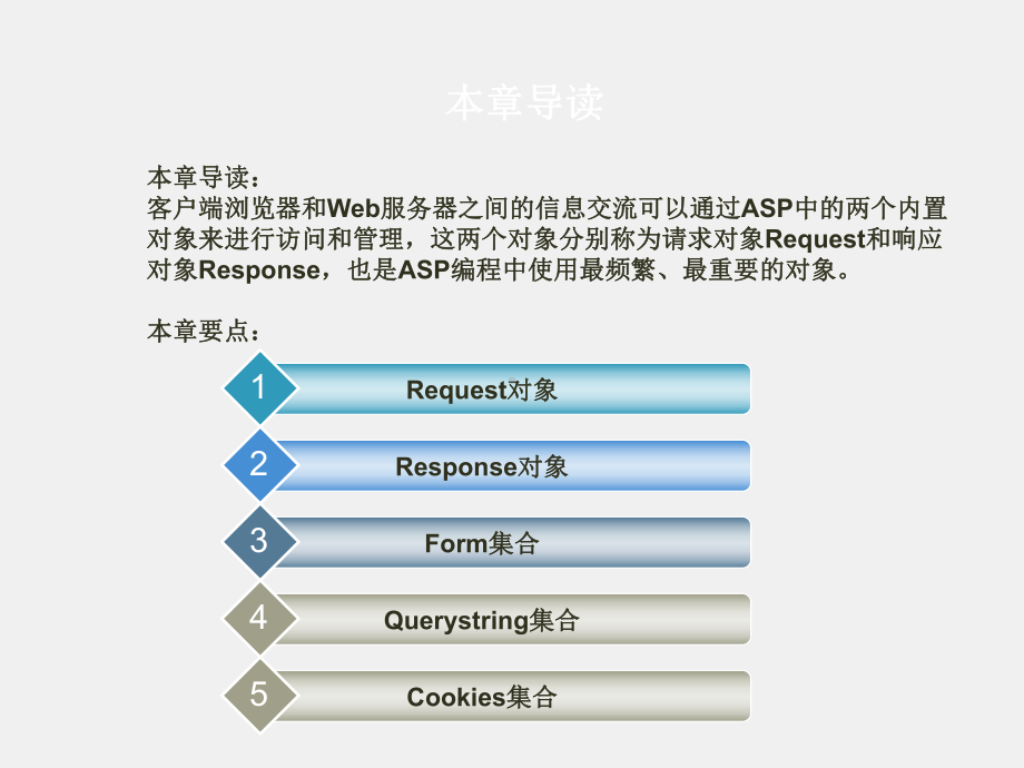 《ASP程序设计》课件第5章Request和Response对象.ppt_第1页