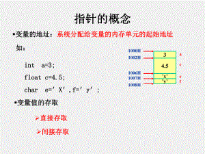 《程序设计基础-C语言》第7章指针(一).ppt