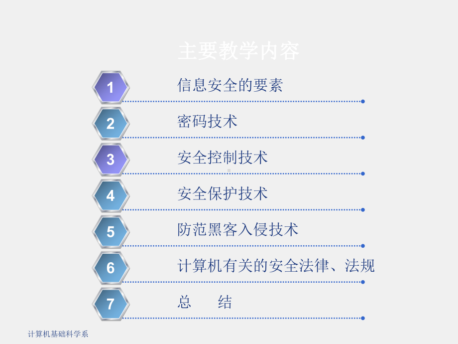 《大学计算机基础（第二版）》-课件第6章 第16讲 计算机信息安全.ppt_第2页